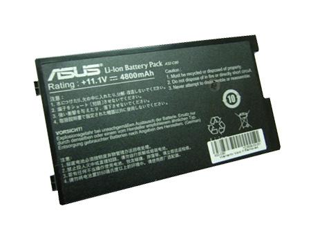 ASUS A32-C90バッテリパック