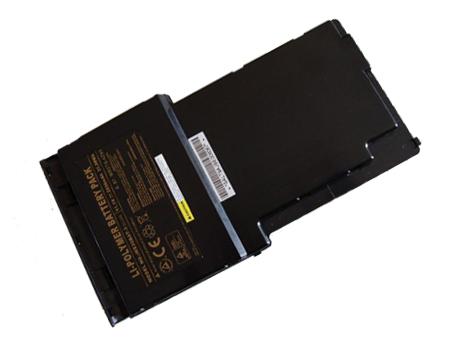 W830BAT-3バッテリー